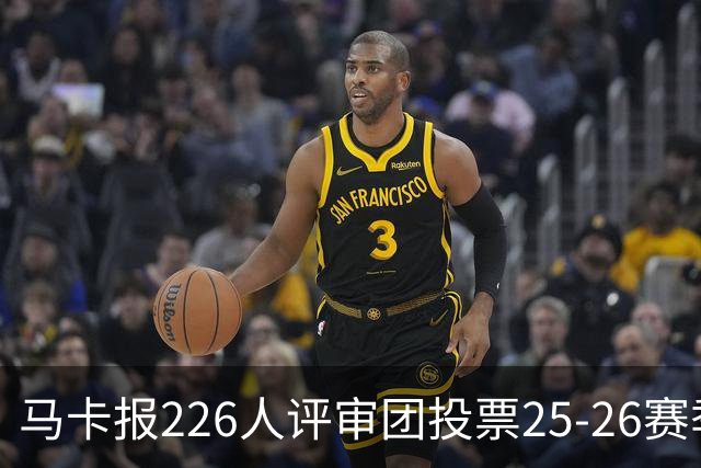 马卡报226人评审团投票25-26赛季百大球员：凯恩险胜亚马尔夺魁